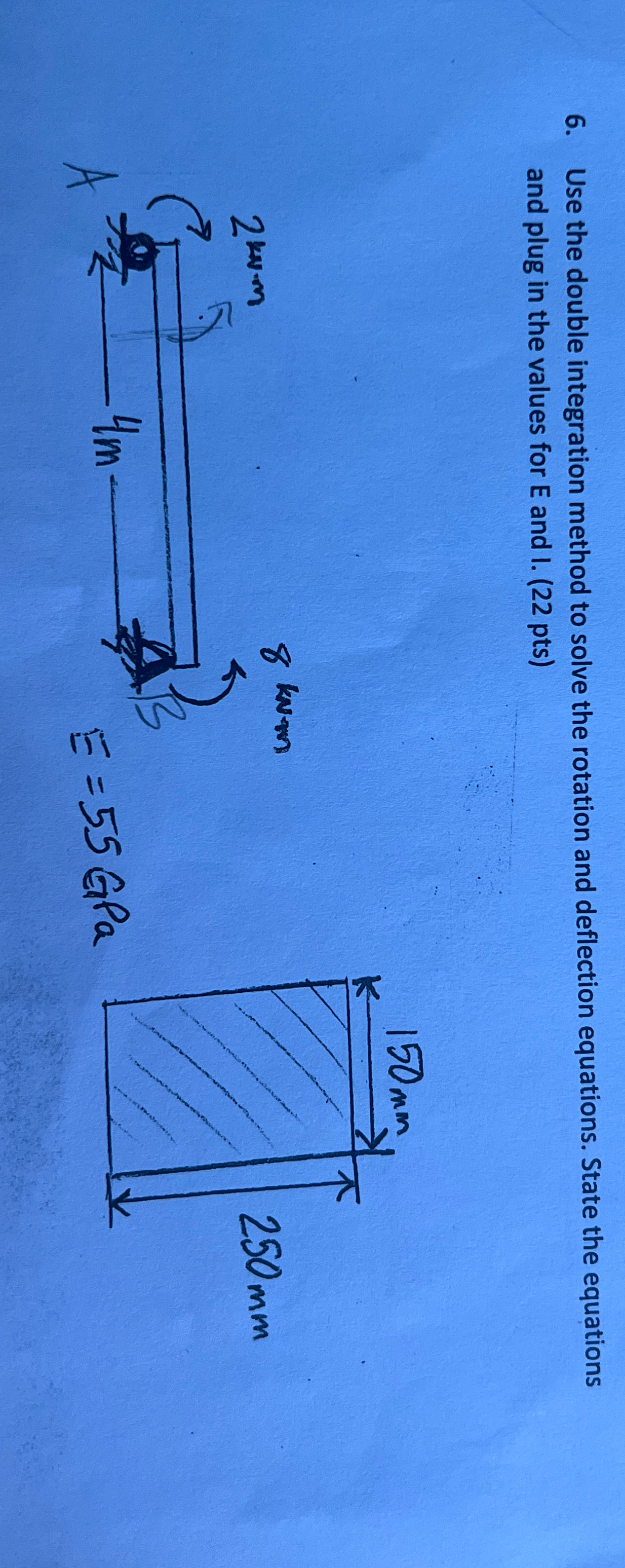 Use the double integration method to solve the