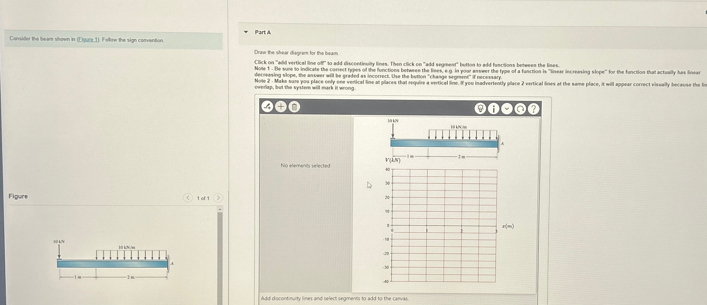 Also include the bending moment diagram along
