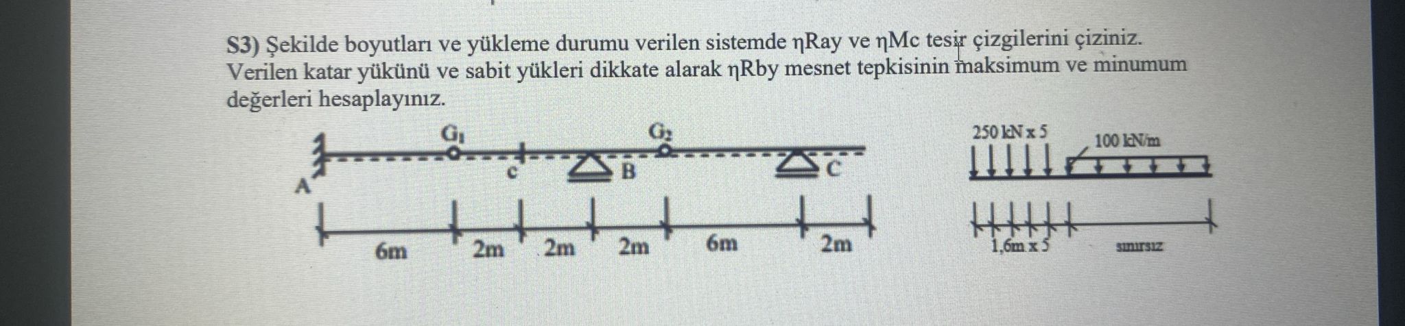 S 3 ) ekilde boyutlar ve y kleme durumu verilen