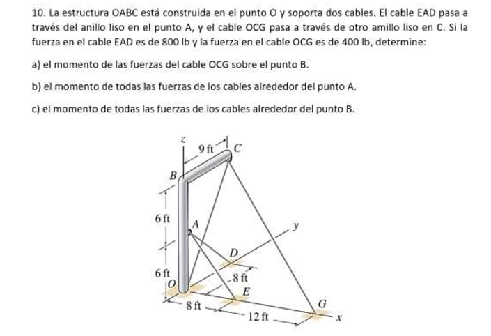 La estructura OABC est construida en el punto O y