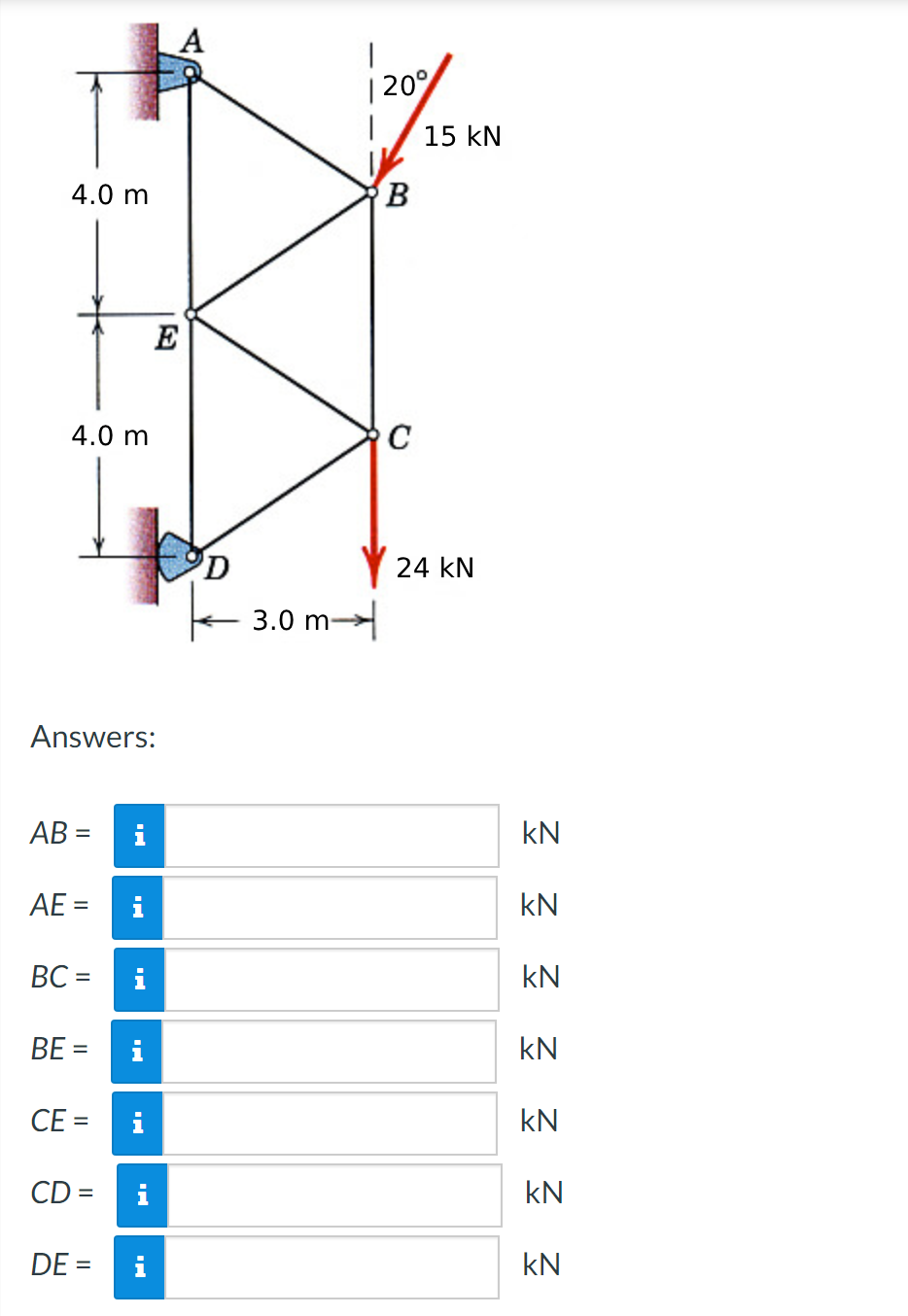Determine the force in each member of the loaded