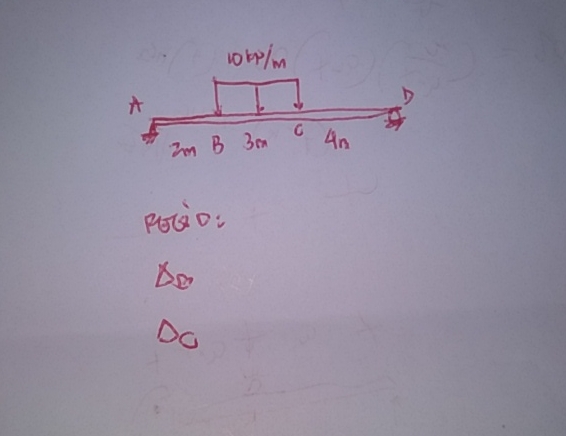 consider the beam loaded as shown below. EI = 1 5
