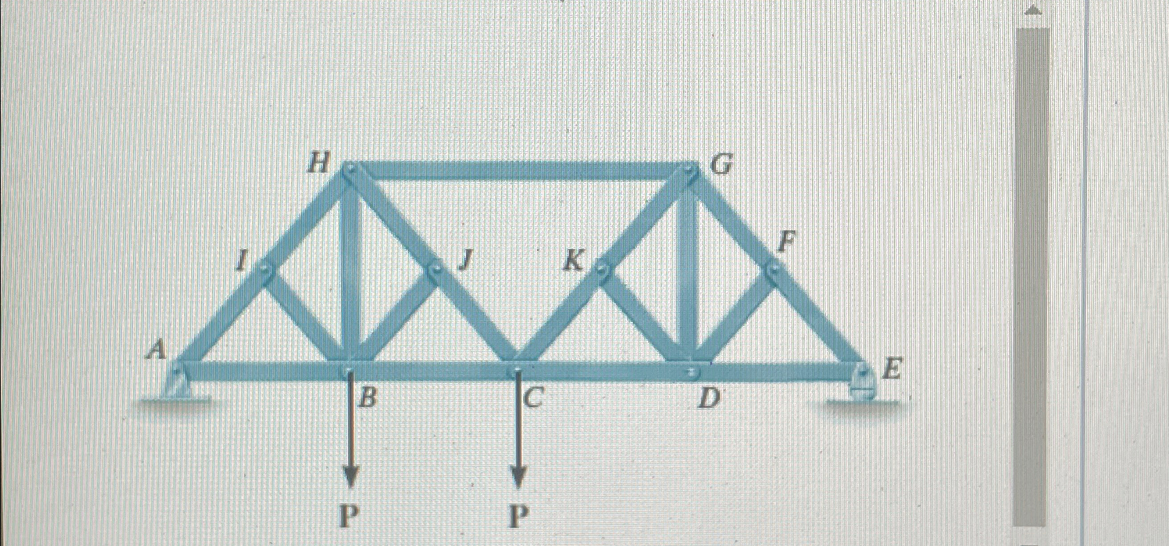 Consider the truss shown in ( Figure 2 ) .