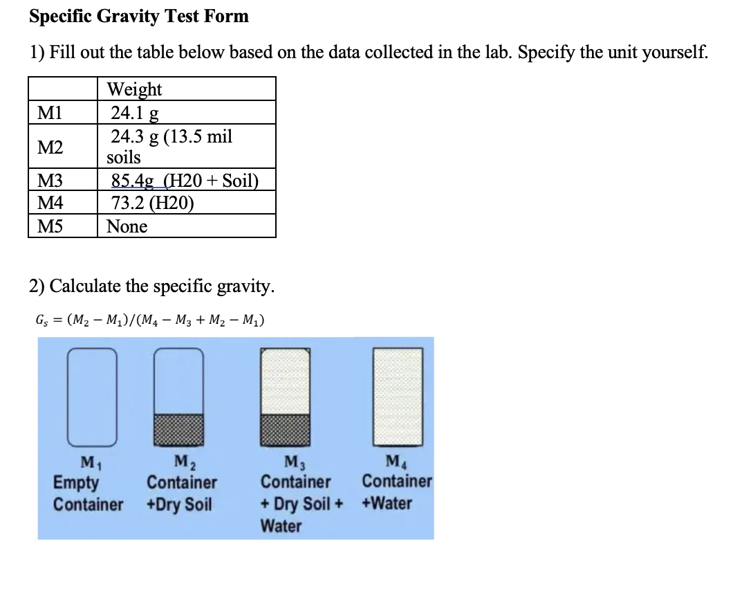 Specific Gravity Test Form Fill out the table