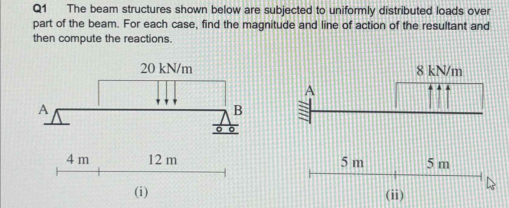 Q 1 The beam structures shown below are subjected