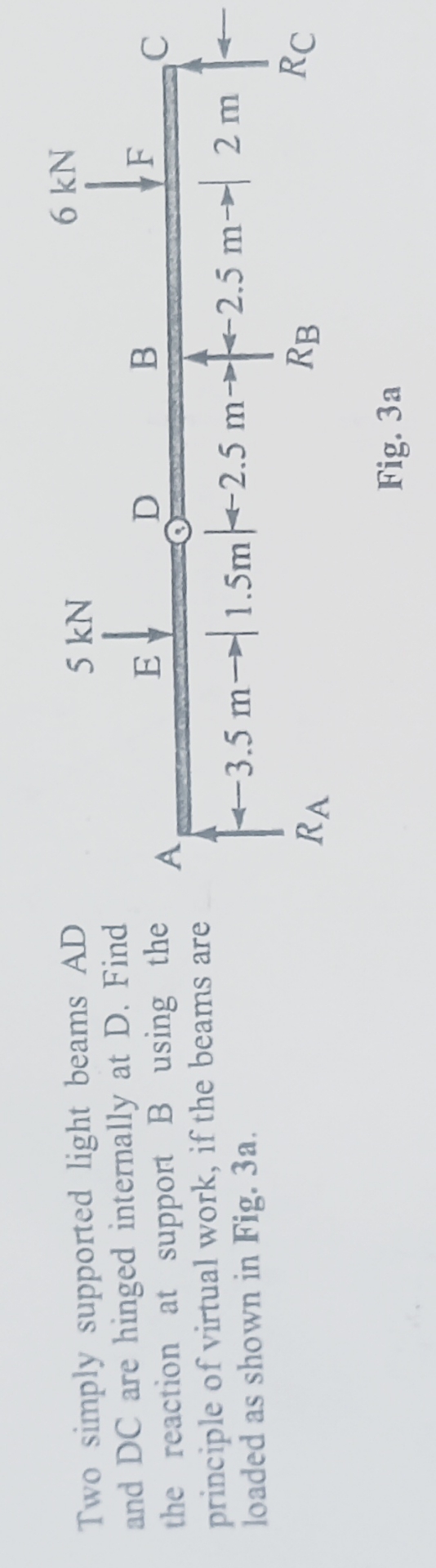 Two simply supported light beams A D and DC are