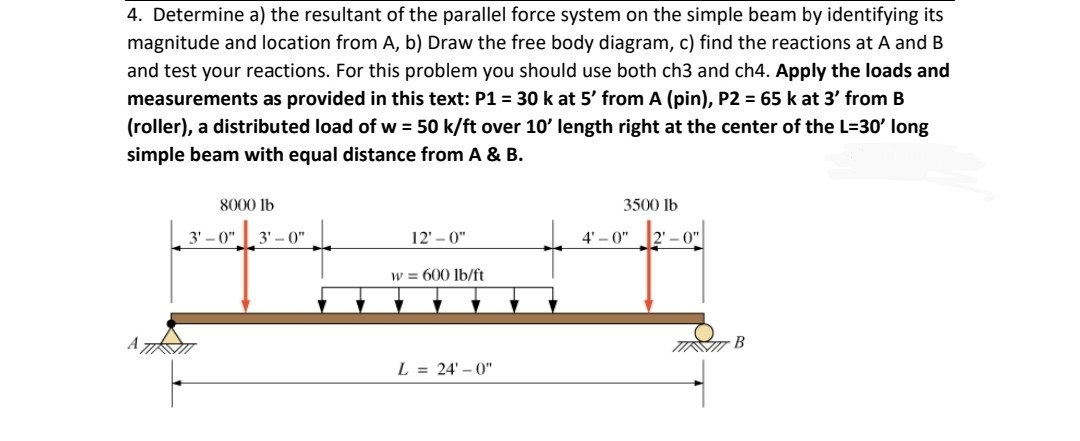 Determine a ) the resultant of the parallel force