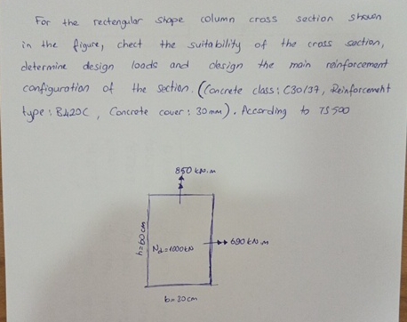 For the rectengular shape column cross section