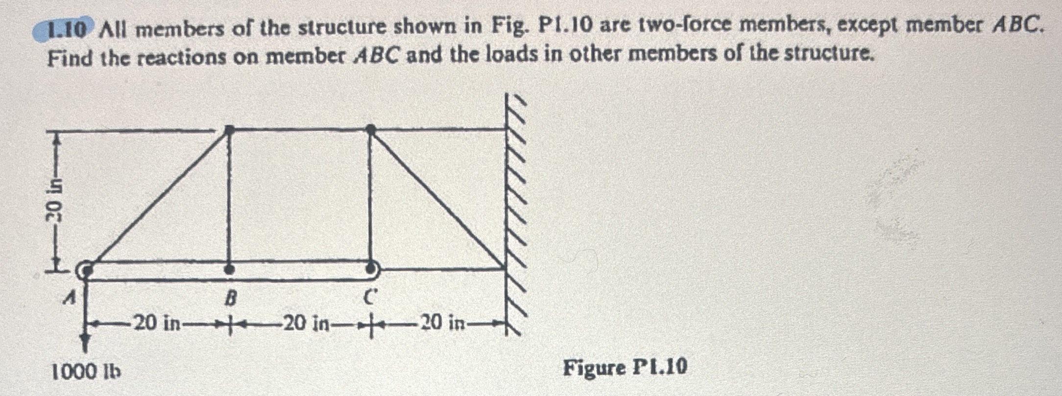 1 . 1 0 All members of the structure shown in