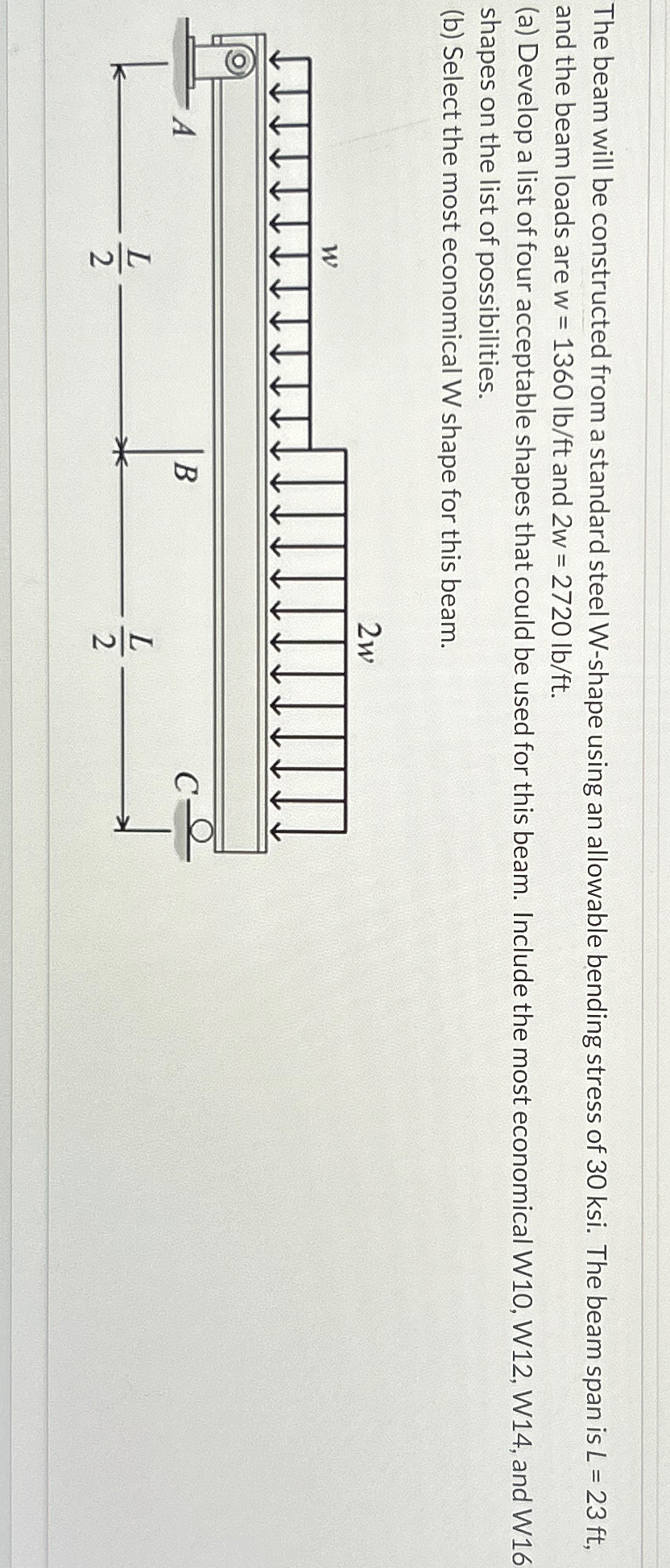 The beam will be constructed from a standard