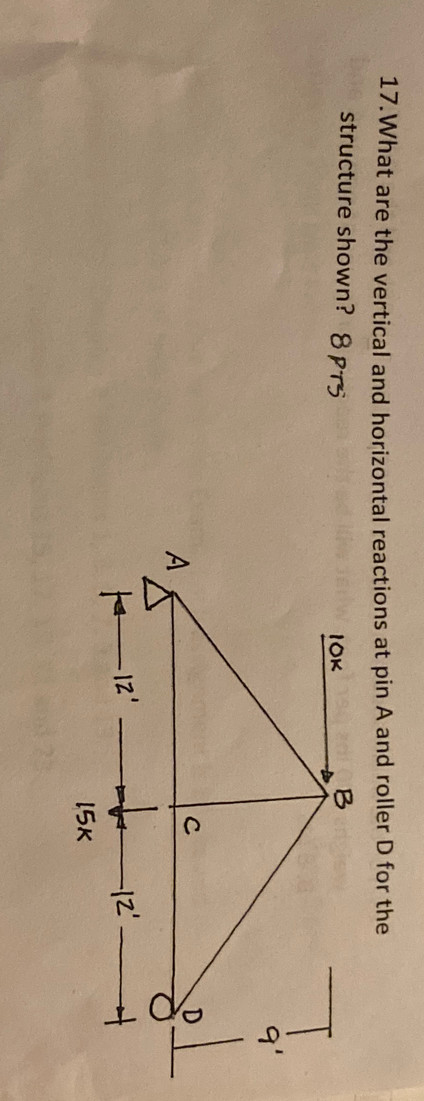 What are the vertical and horizontal reactions at
