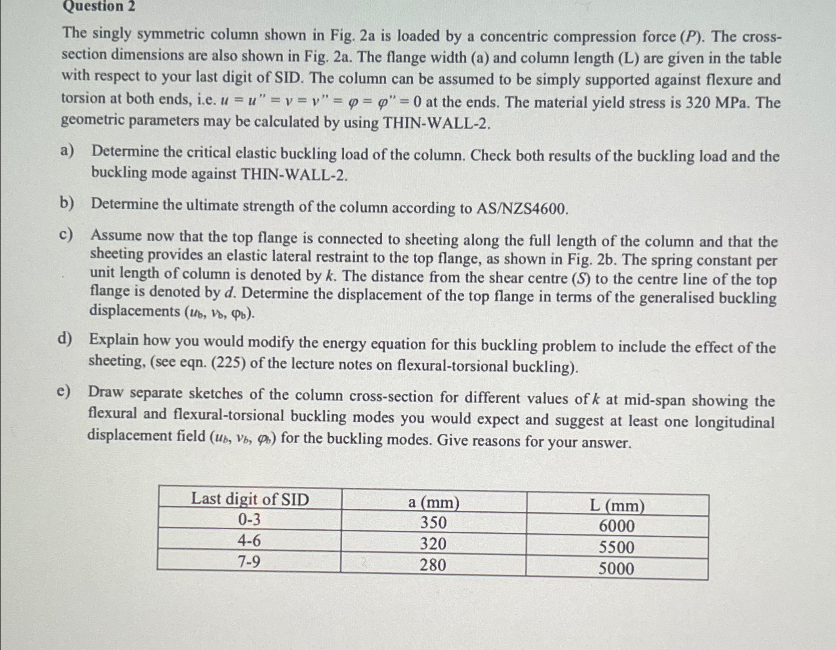 Question 2 The singly symmetric column shown in
