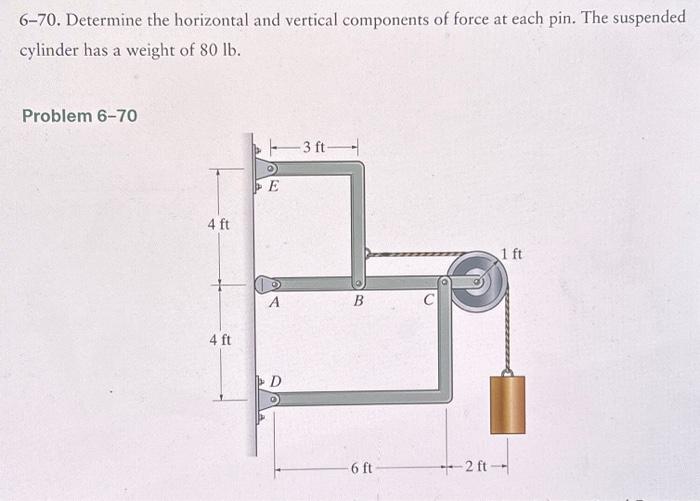 6 - 7 0 . Determine the horizontal and vertical