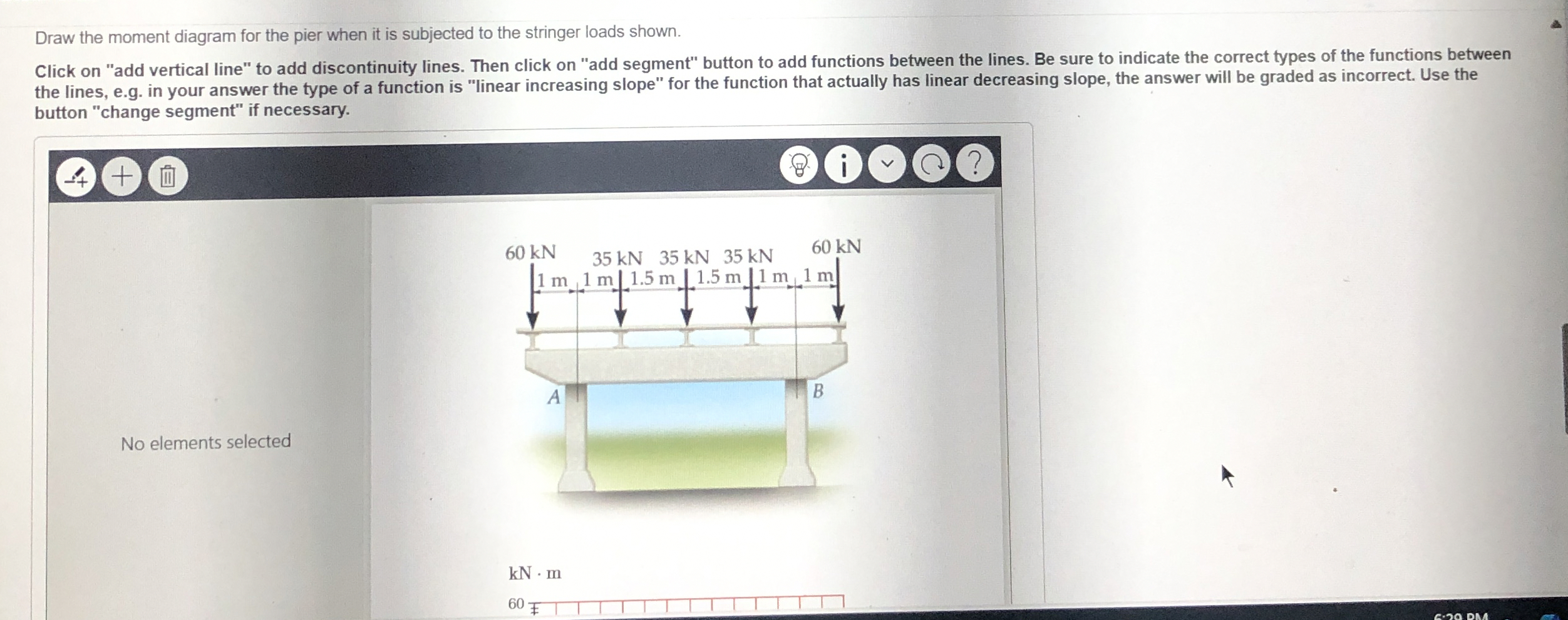 Draw the moment diagram for the pier when it is