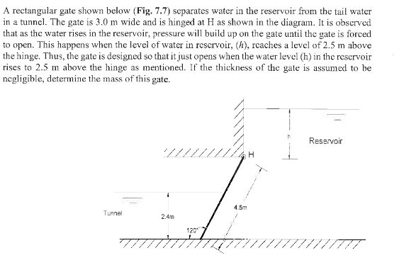A rectangular gate shown below ( Fig . 7 . 7 )