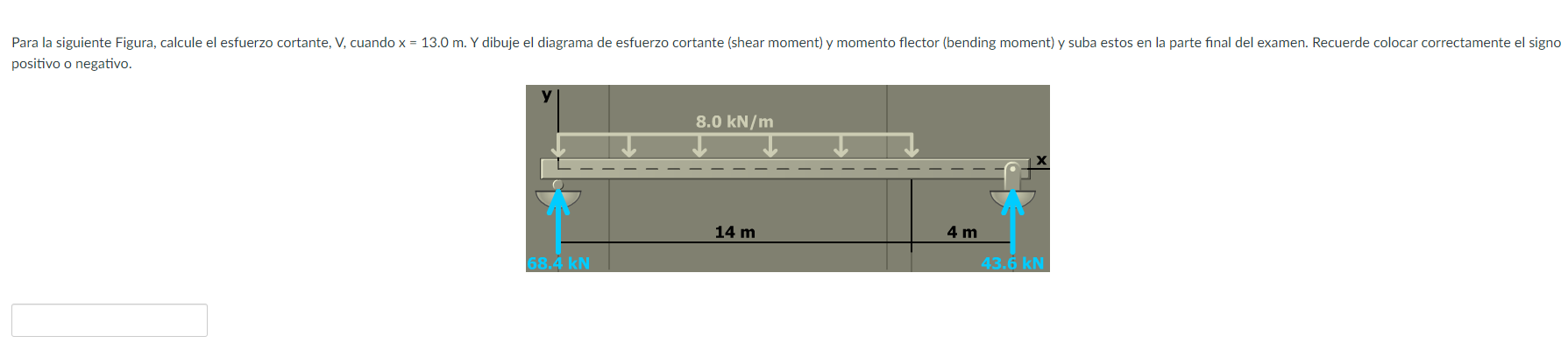 Para la siguiente Figura, calcule el esfuerzo