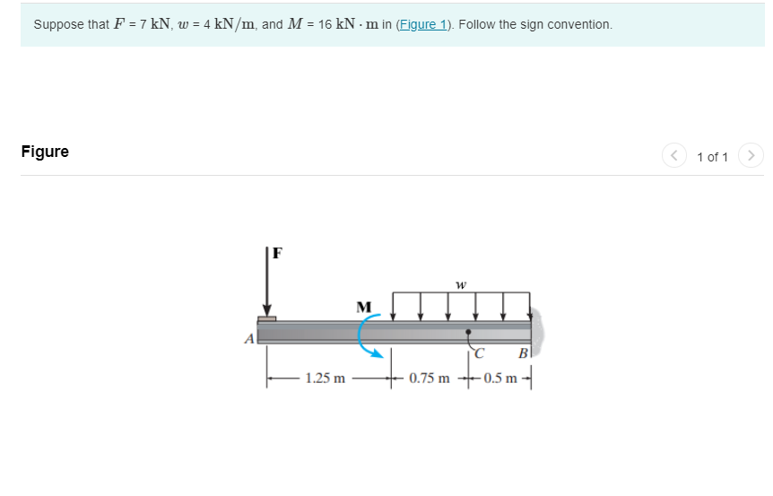 Draw the Shear Force and Bending Moment Diagrams