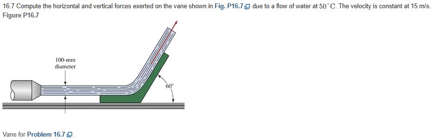 1 6 . 7 Compute the horizontal and vertical