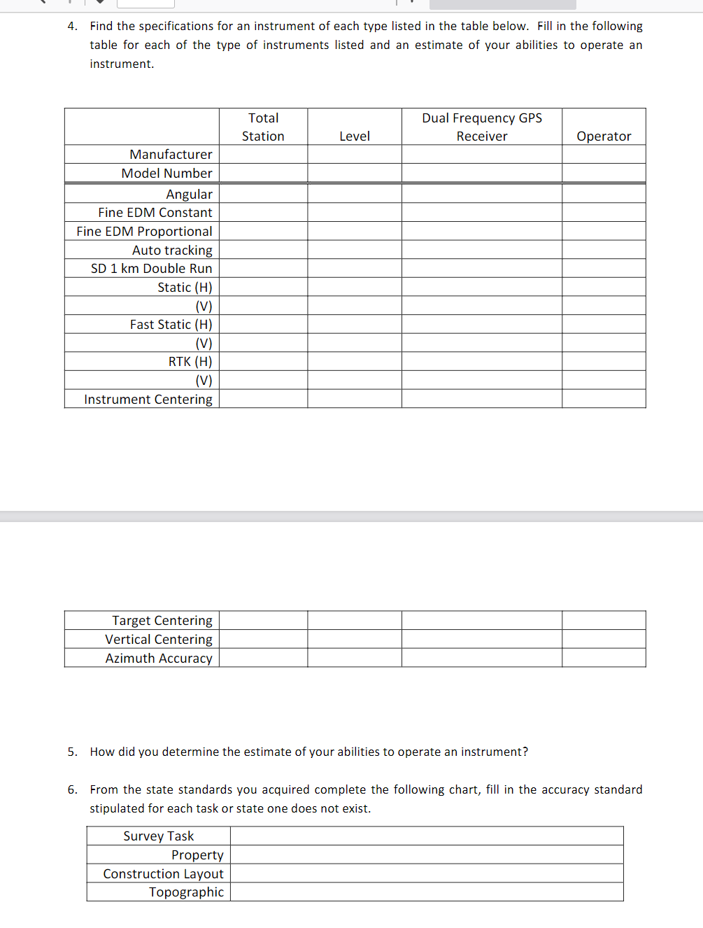 Find the specifications for an instrument of each