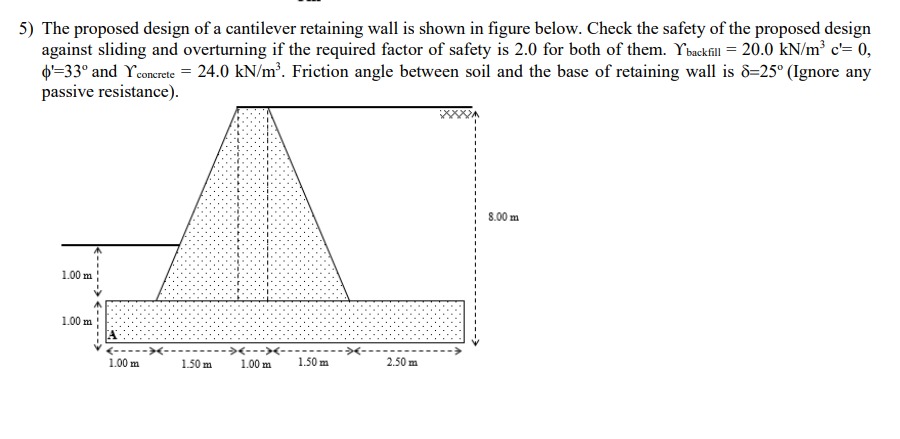 The proposed design of a cantilever retaining
