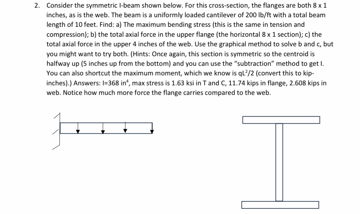 Consider the symmetric I - beam shown below. For