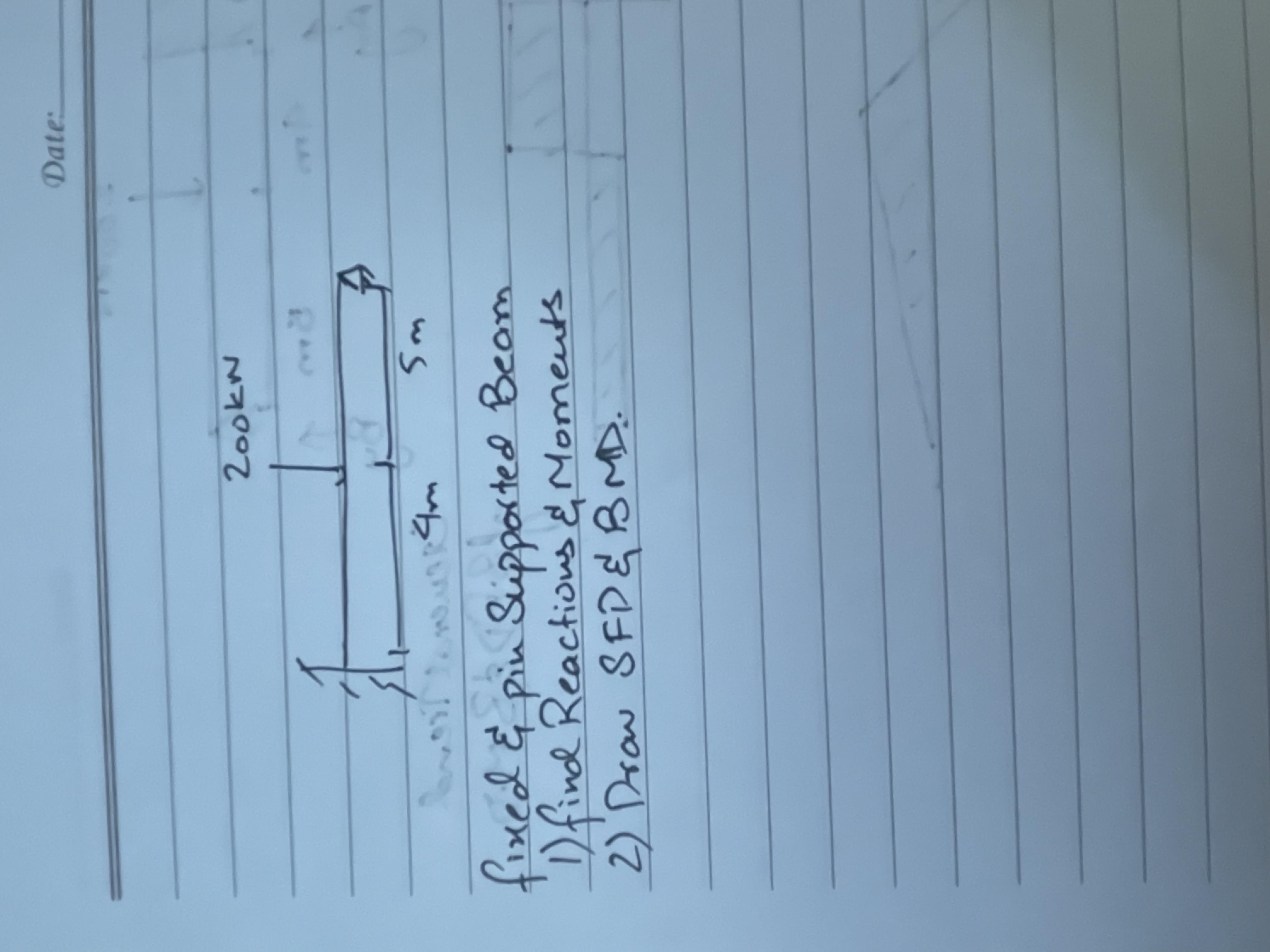 fixed & pin Supported Beam find Reactions &