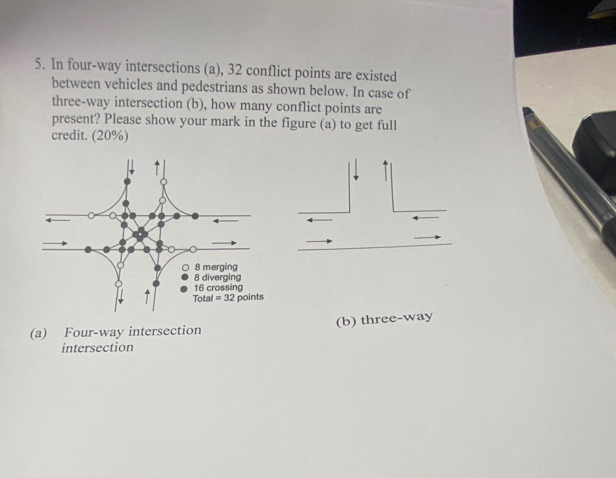 In four - way intersections ( a ) , 3 2 conflict