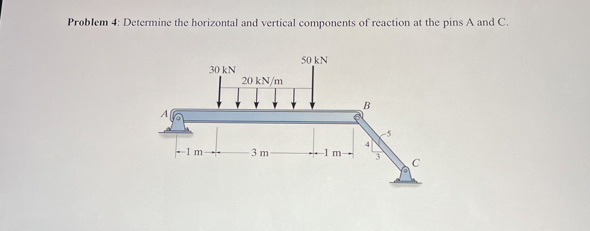 Problem 4 : Determine the horizontal and vertical