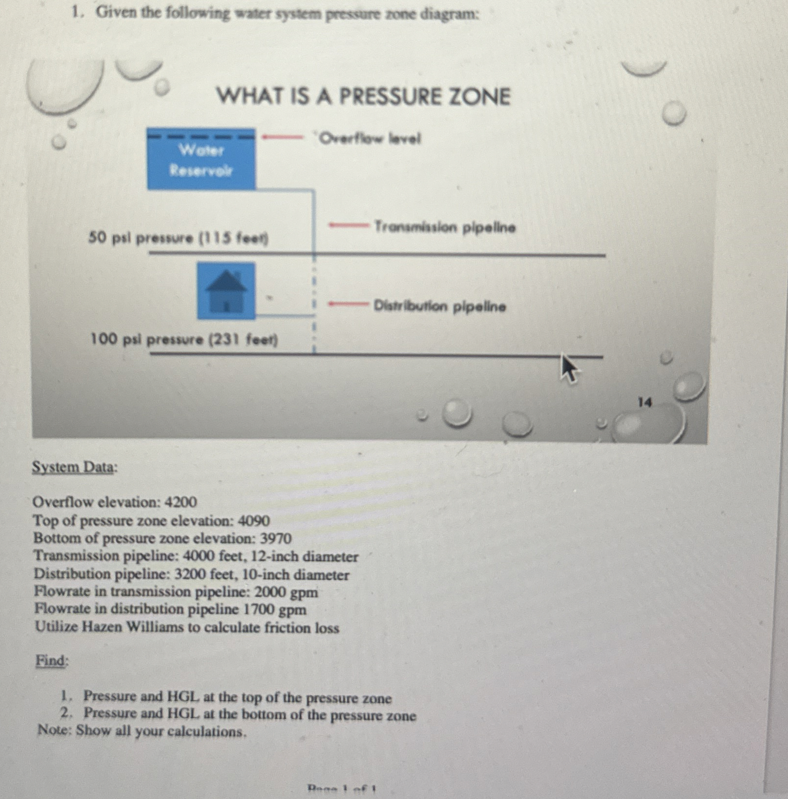 When a vertical beam of light passes through a