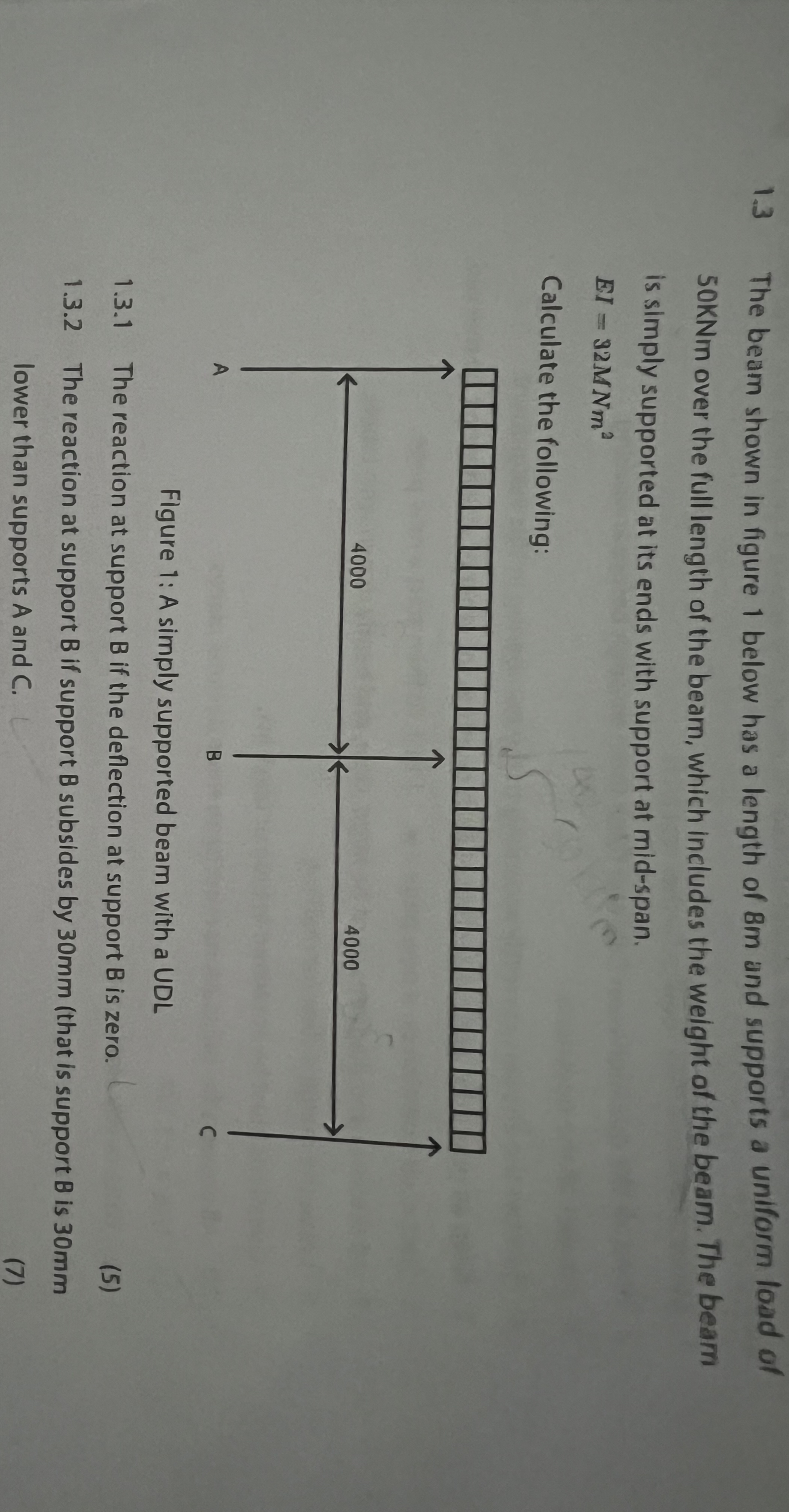 1 . 3 The beam shown in figure 1 below has a