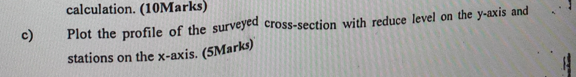calculation. ( 1 0 Marks ) c ) Plot the profile