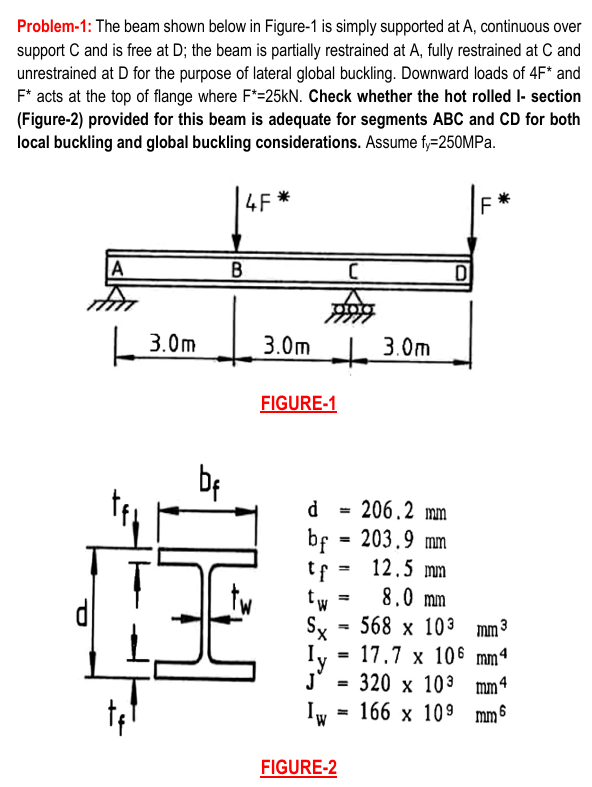Problem - 1 : The beam shown below in Figure - 1