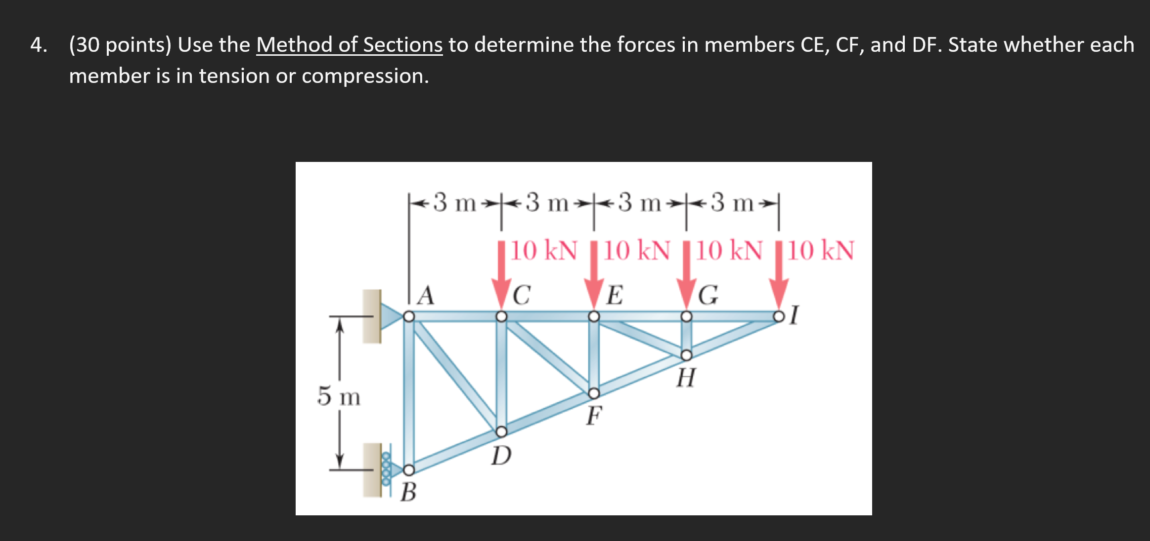 ( 3 0 points ) Use the Method of Sections to