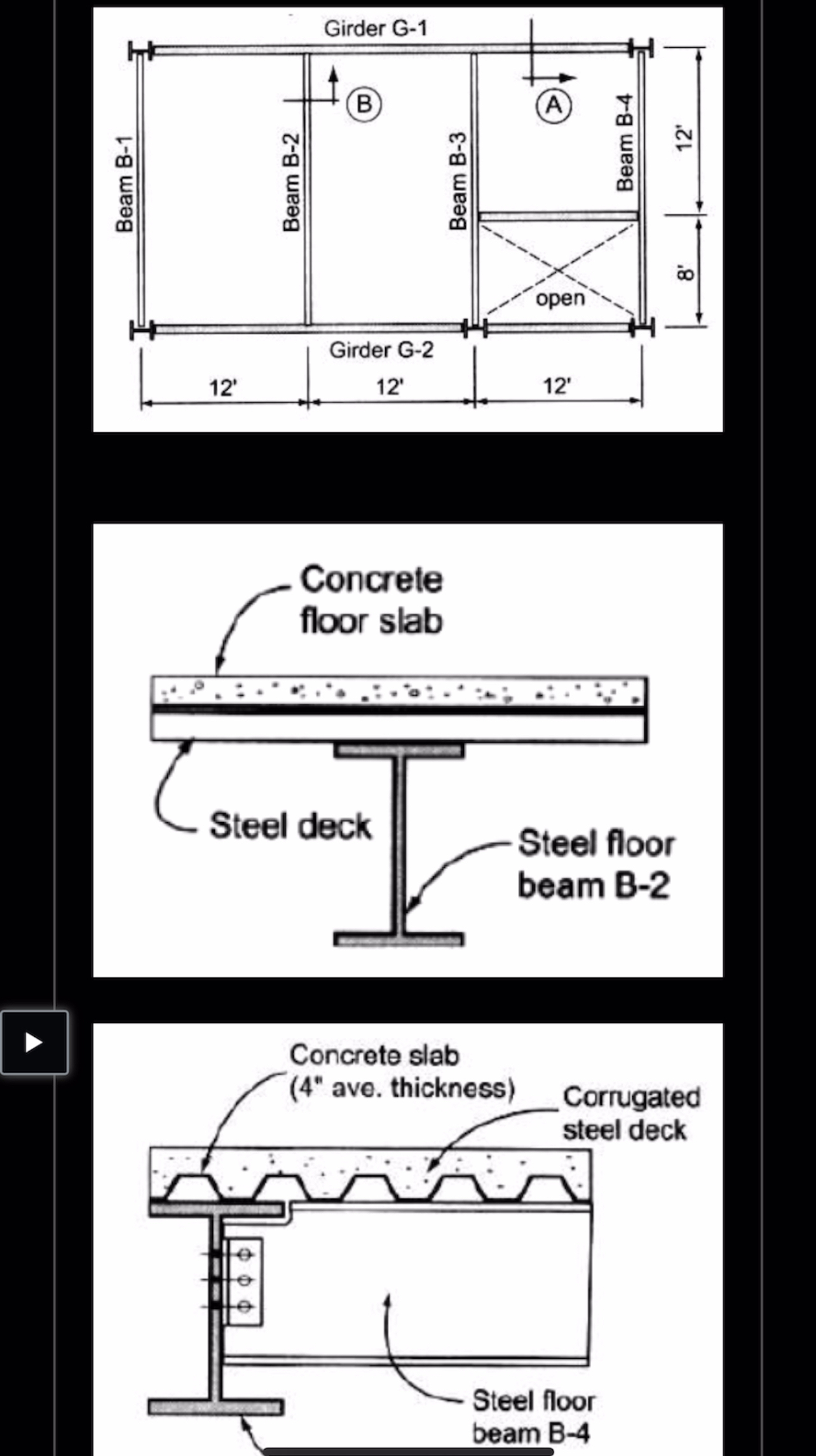 A steel - framed floor for an office building, as