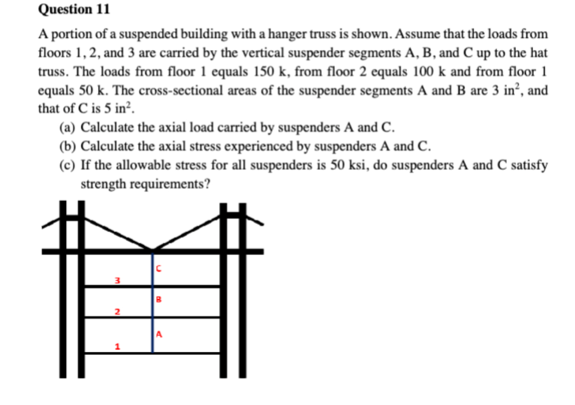 Question 1 1 A portion of a suspended building