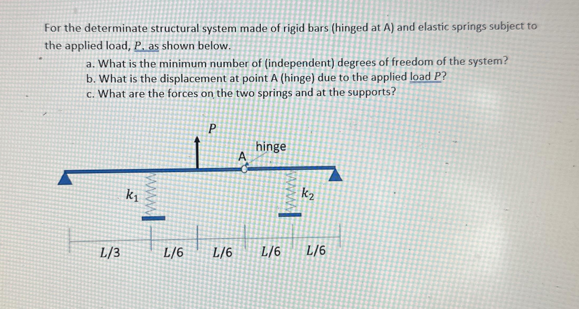 For the determinate structural system made of