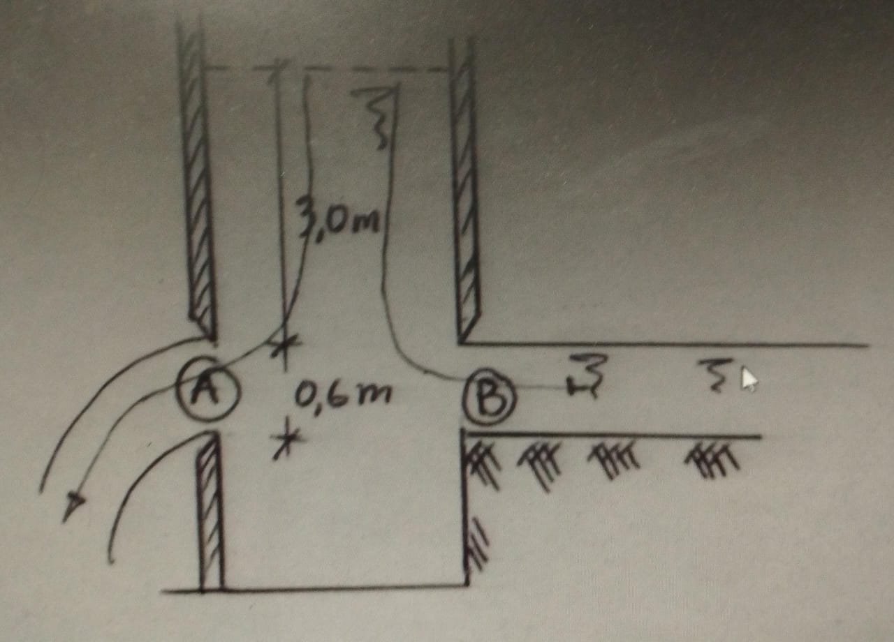 oil is discharged through a two - dimensional