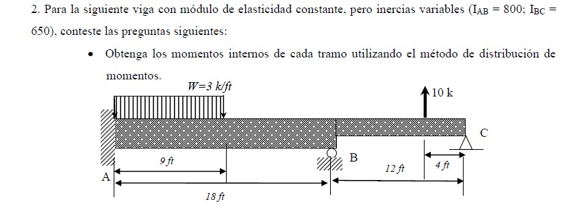 Para la siguiente viga con m gdulo de elasticidad