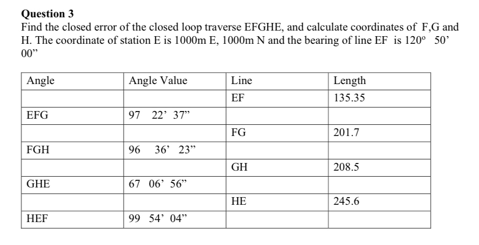 Question 3 Find the closed error of the closed