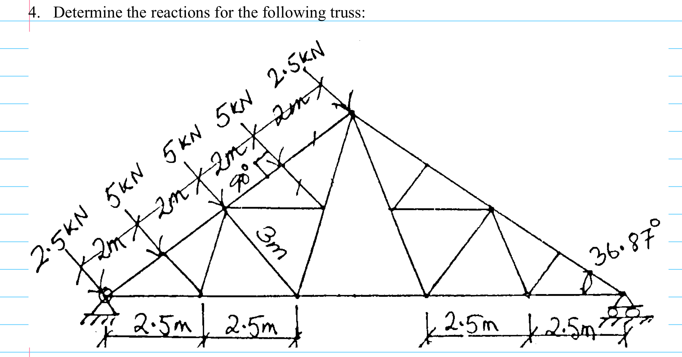 Determine the reactions and member forces for the