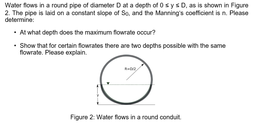Water flows in a round pipe of diameter D at a