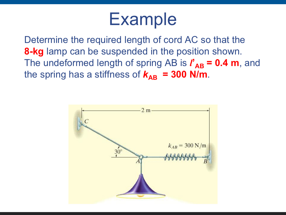 Example Determine the required length of cord AC