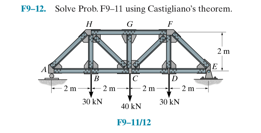 F 9 - 1 2 . Solve Prob. F 9 - 1 1 using