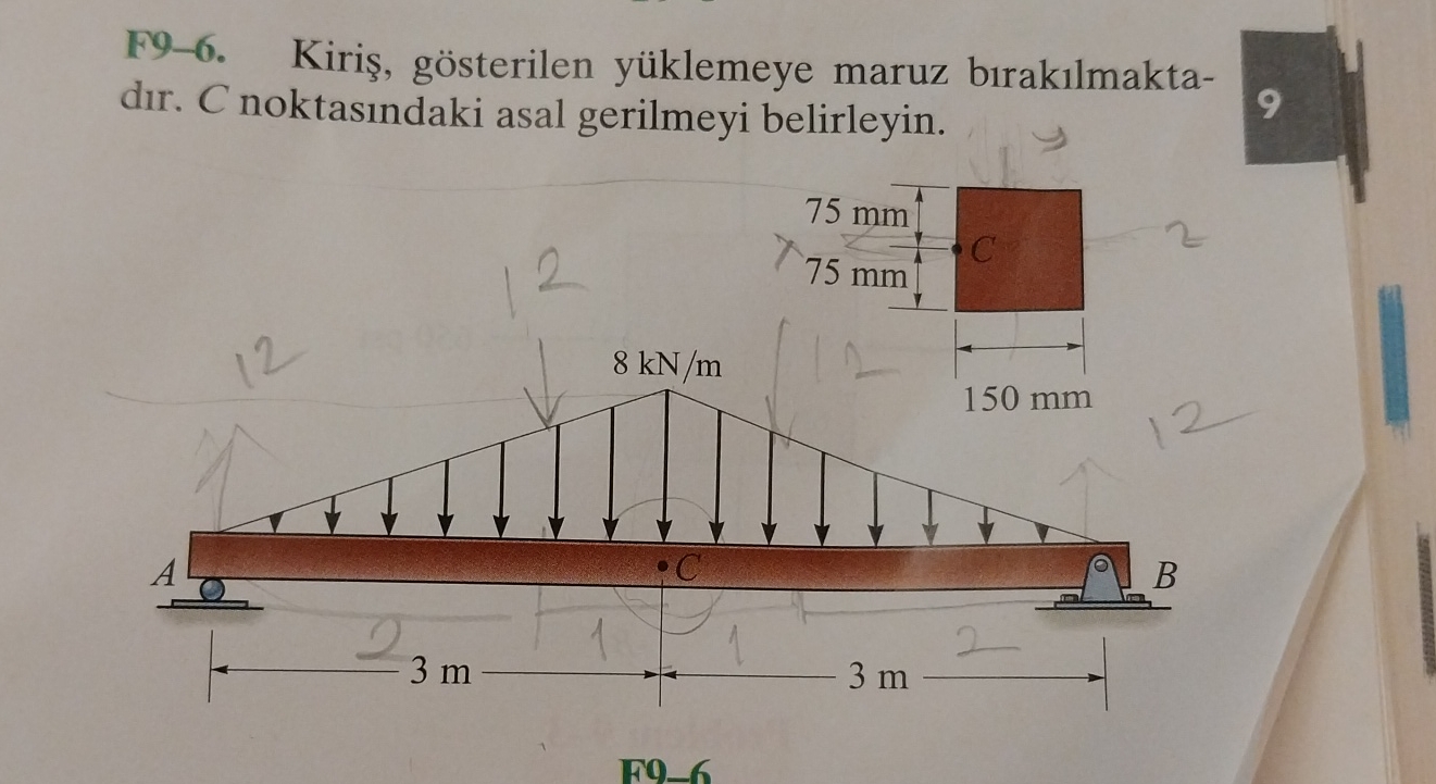 F 9 - 6 . Kiri , g sterilen y klemeye maruz b rak