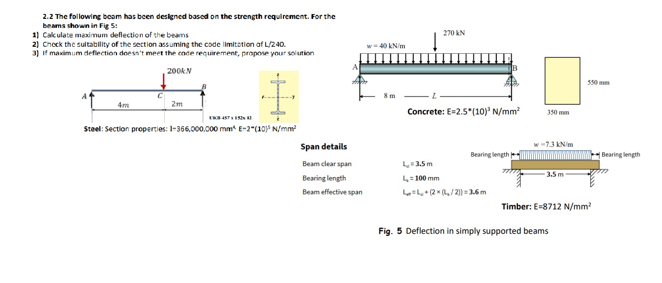 2 . 2 The following beam has been designed based