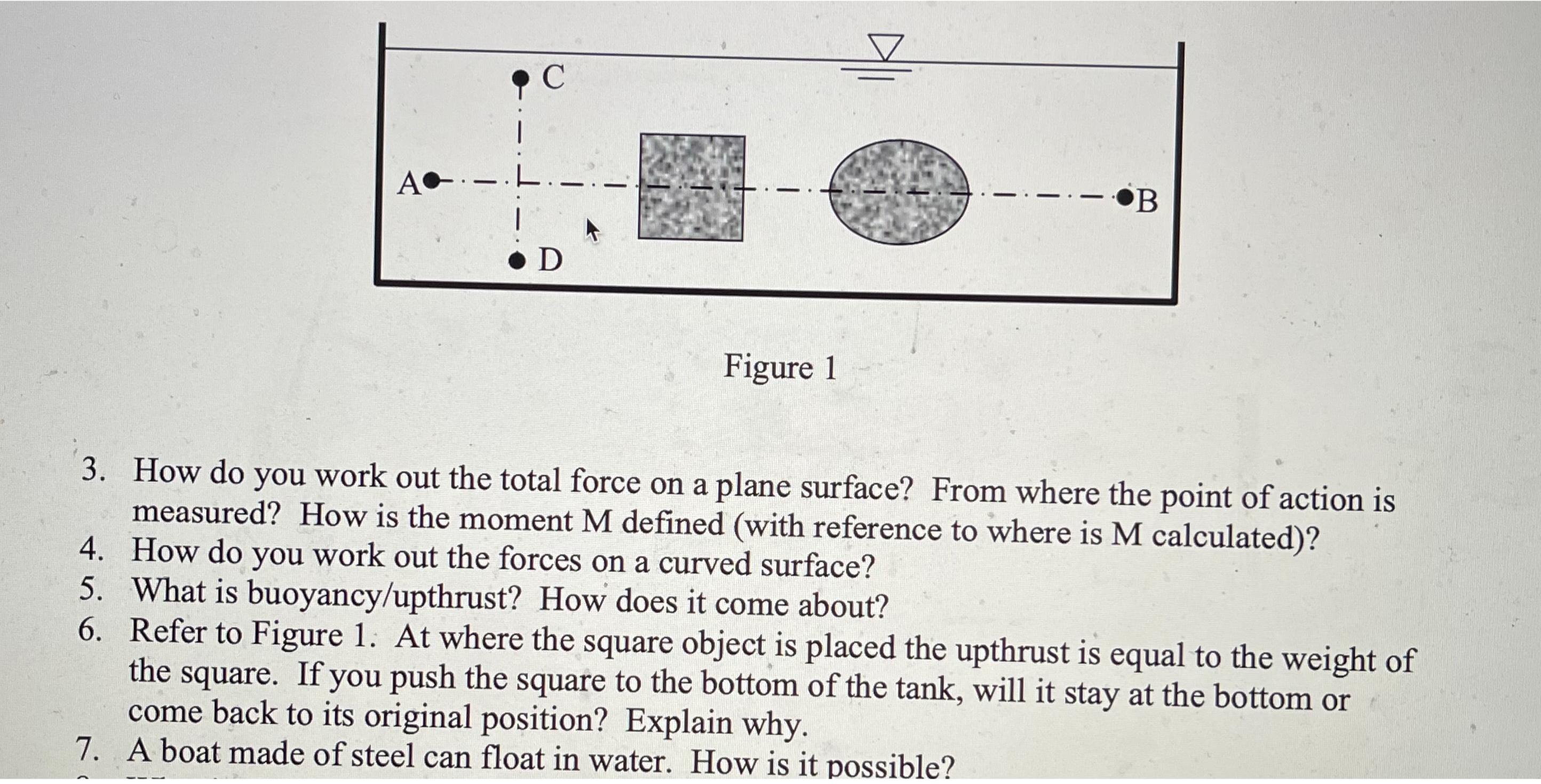 Figure 1 3 . How do you work out the total force
