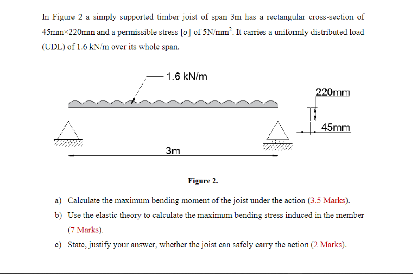 In Figure 2 a simply supported timber joist of