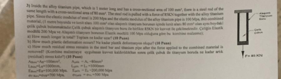 Inside the alloy titanium pipe, which is 1 metcr
