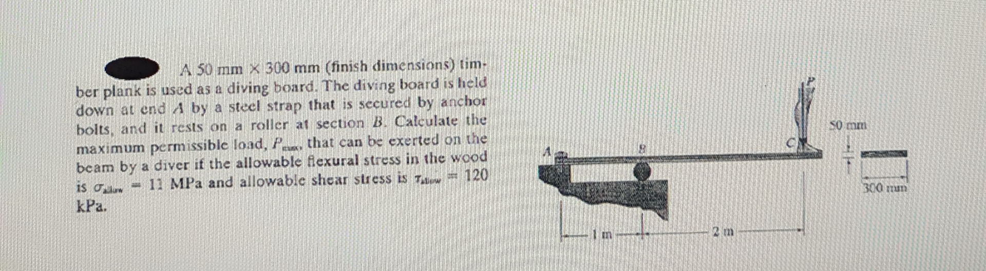 A 5 0 m m 3 0 0 m m ( finish dimensions ) tim.