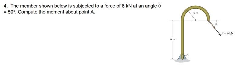 The member shown below is subjected to a force of